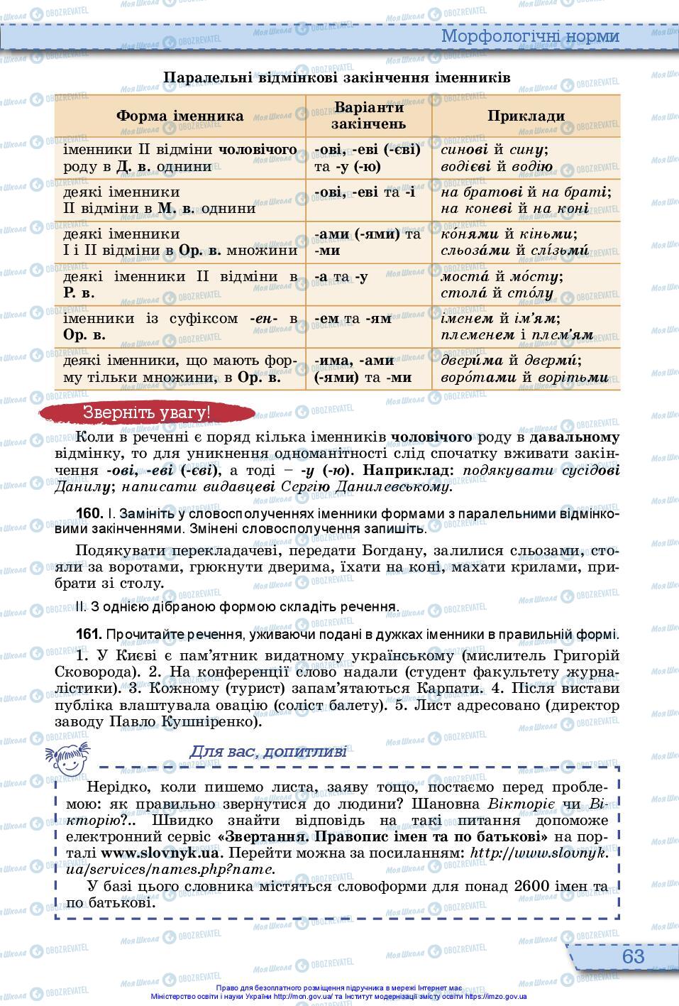 Підручники Українська мова 10 клас сторінка 63