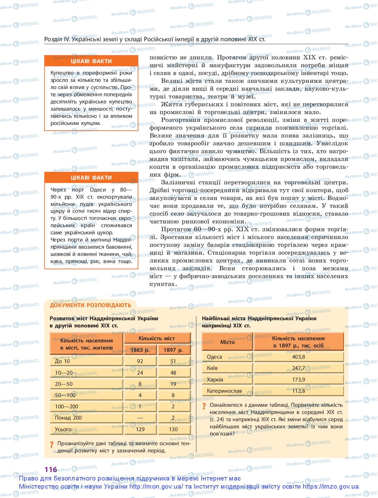 Підручники Історія України 9 клас сторінка 116