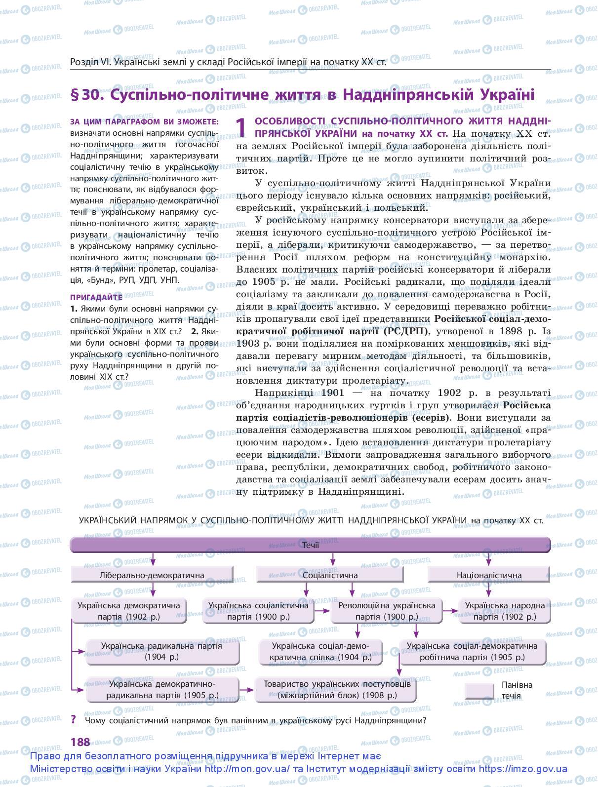 Підручники Історія України 9 клас сторінка 188