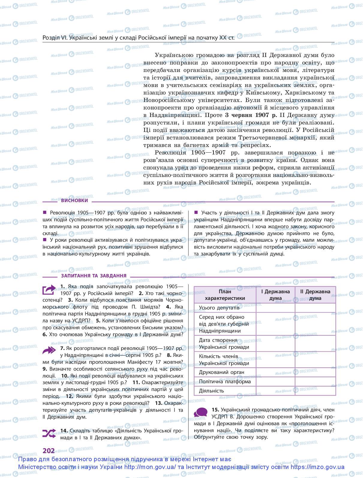 Учебники История Украины 9 класс страница 202