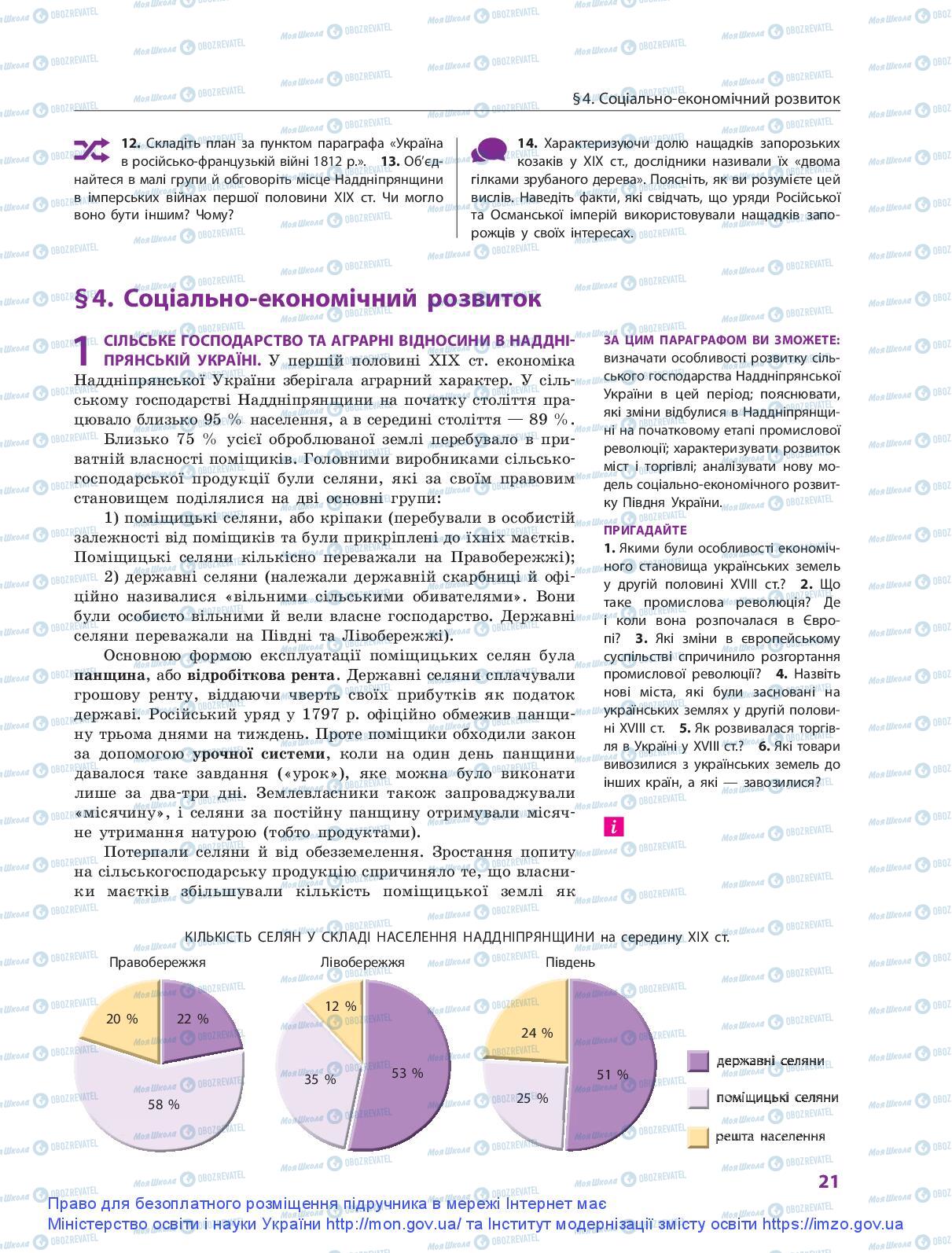 Учебники История Украины 9 класс страница 21