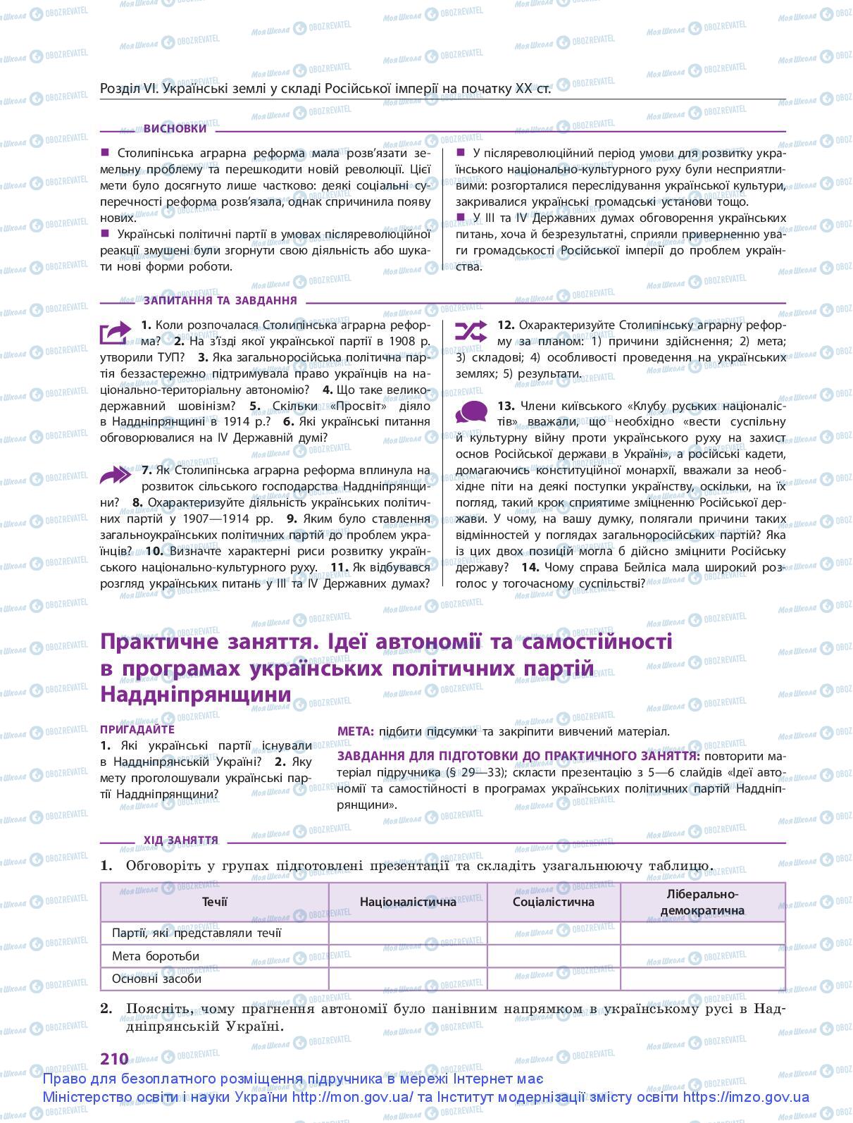 Підручники Історія України 9 клас сторінка 210