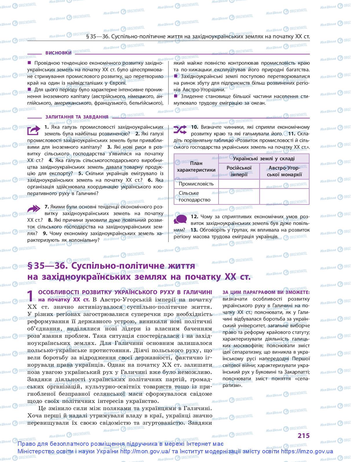 Підручники Історія України 9 клас сторінка  215