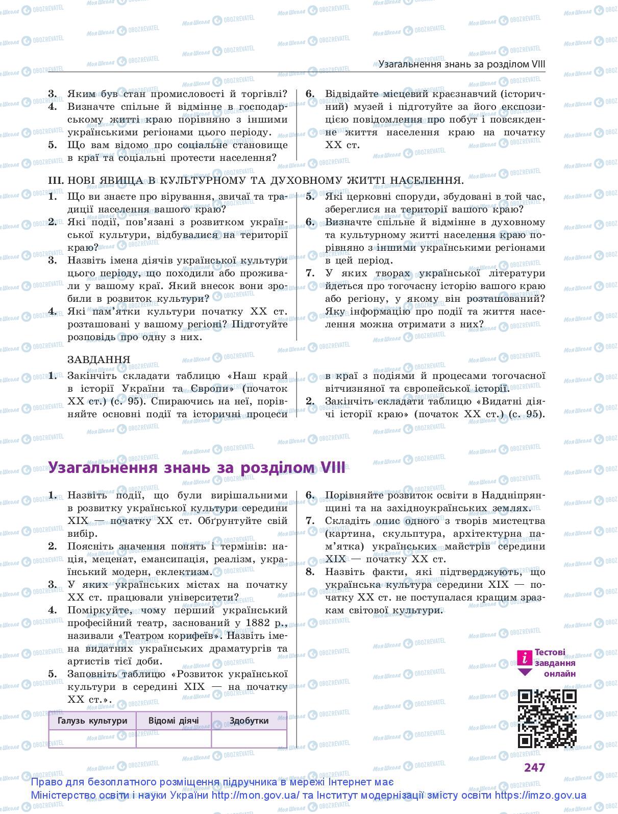 Підручники Історія України 9 клас сторінка 247