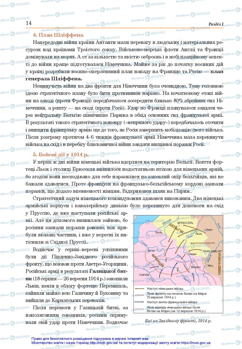 Підручники Всесвітня історія 10 клас сторінка 14