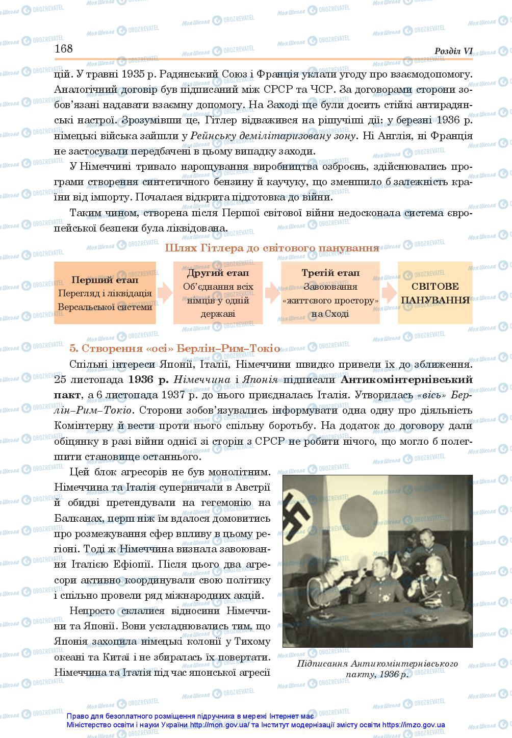 Підручники Всесвітня історія 10 клас сторінка 168