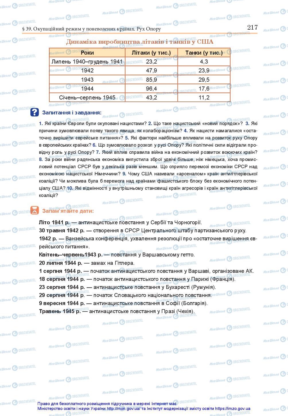 Підручники Всесвітня історія 10 клас сторінка 217