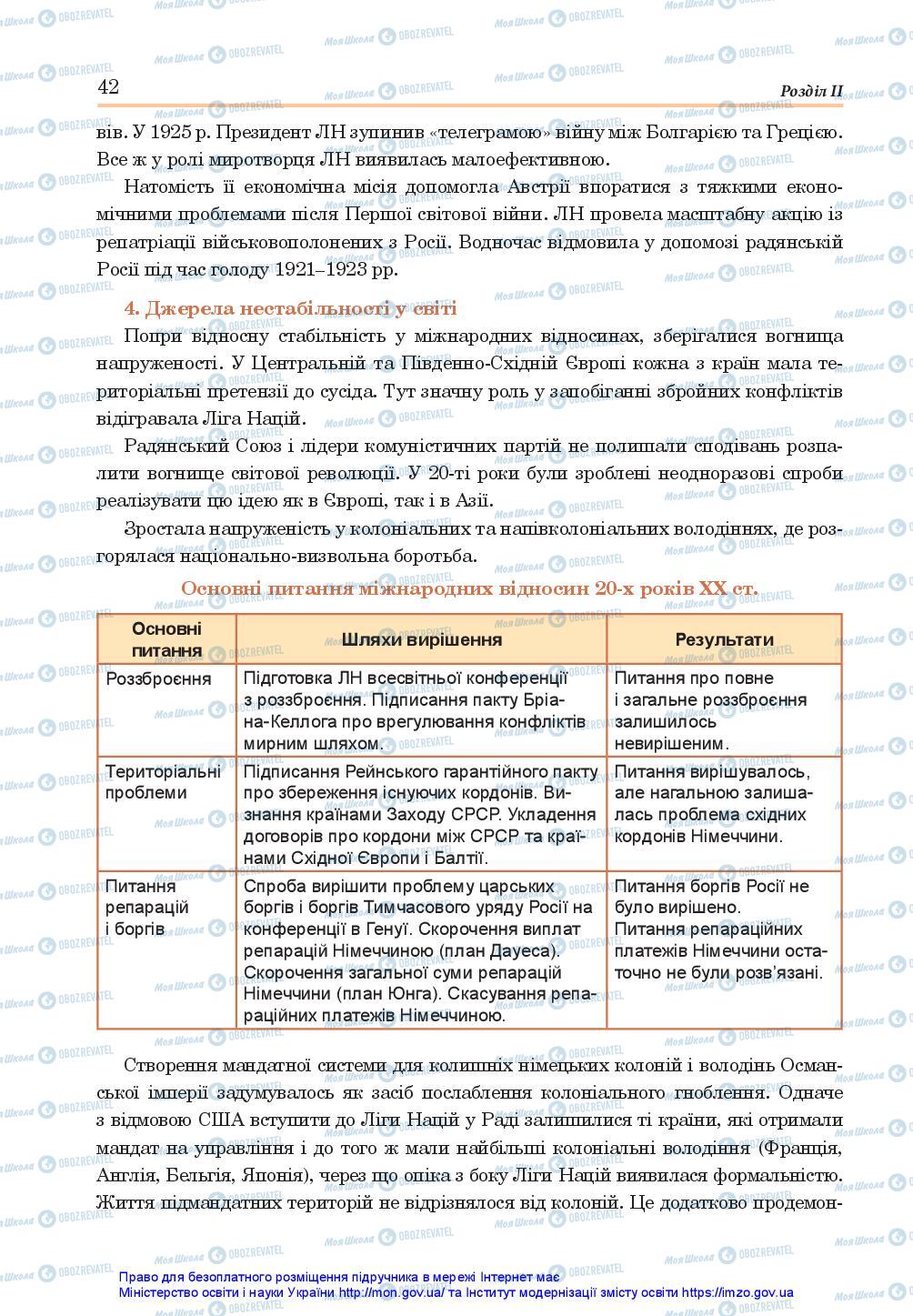 Підручники Всесвітня історія 10 клас сторінка 42