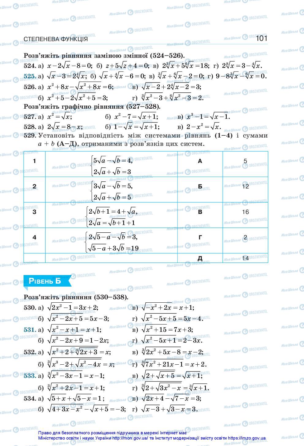 Підручники Алгебра 10 клас сторінка 101