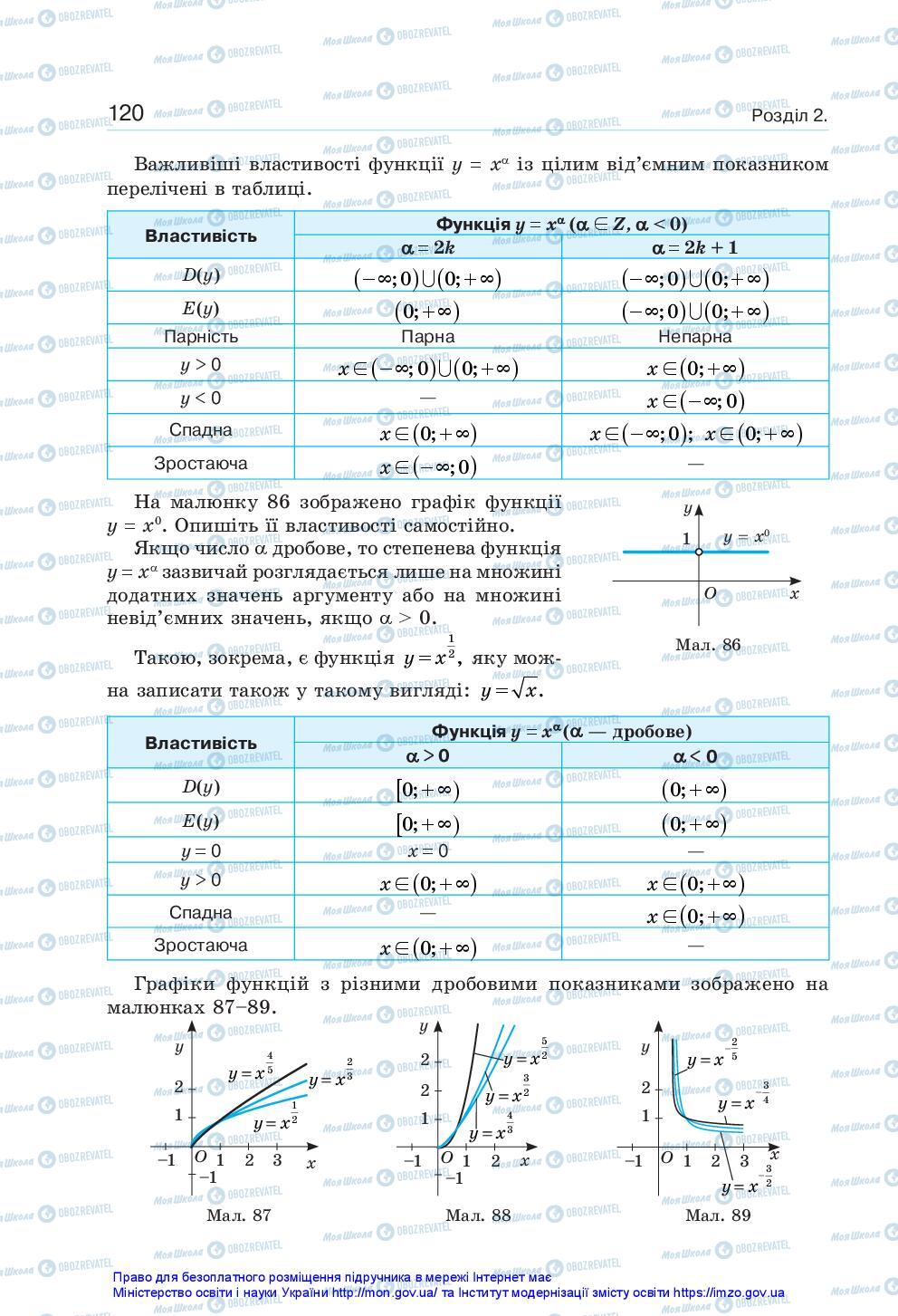 Учебники Алгебра 10 класс страница 120