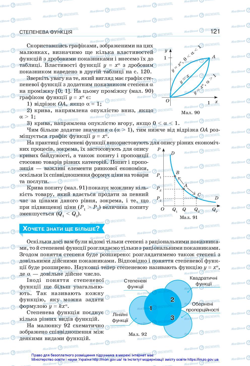 Підручники Алгебра 10 клас сторінка 121