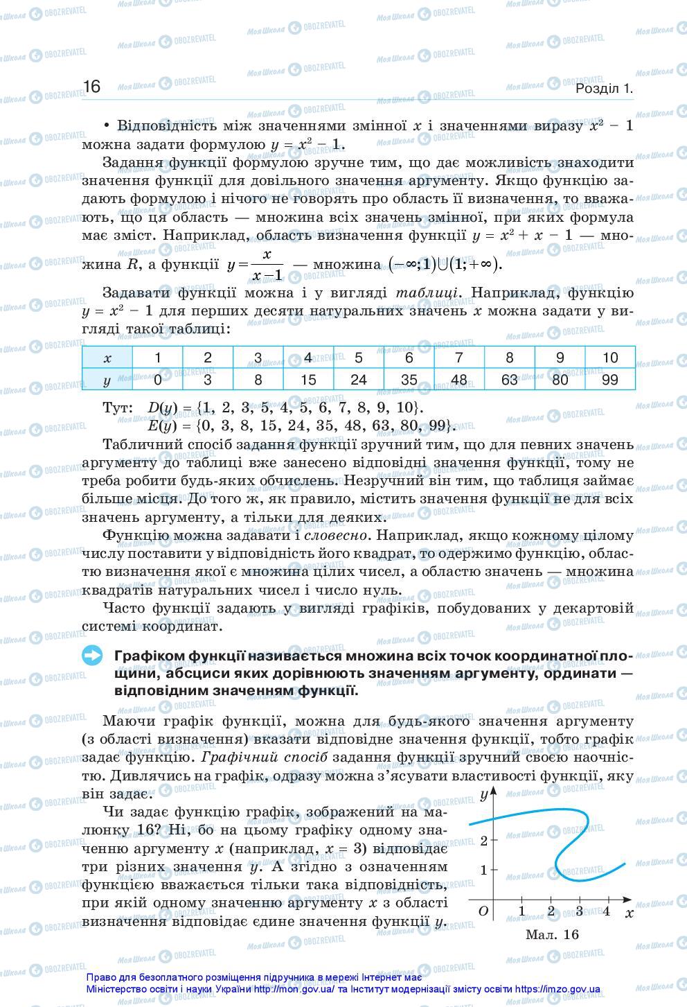 Підручники Алгебра 10 клас сторінка 16