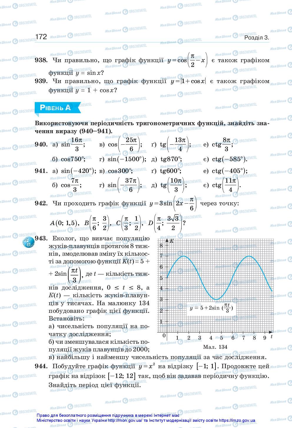Підручники Алгебра 10 клас сторінка 172