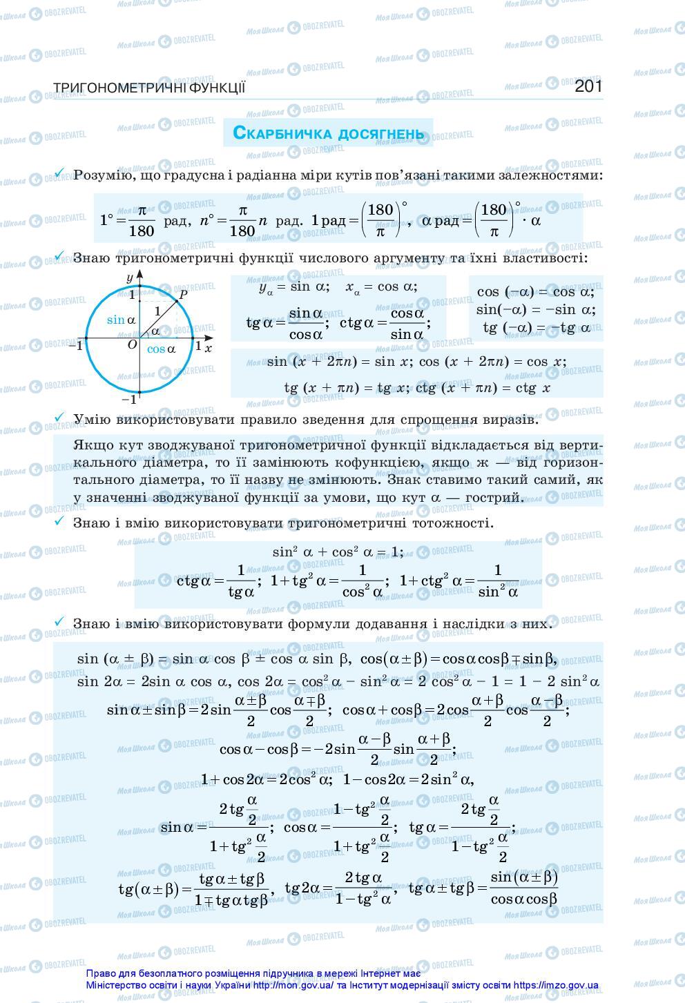 Підручники Алгебра 10 клас сторінка 201