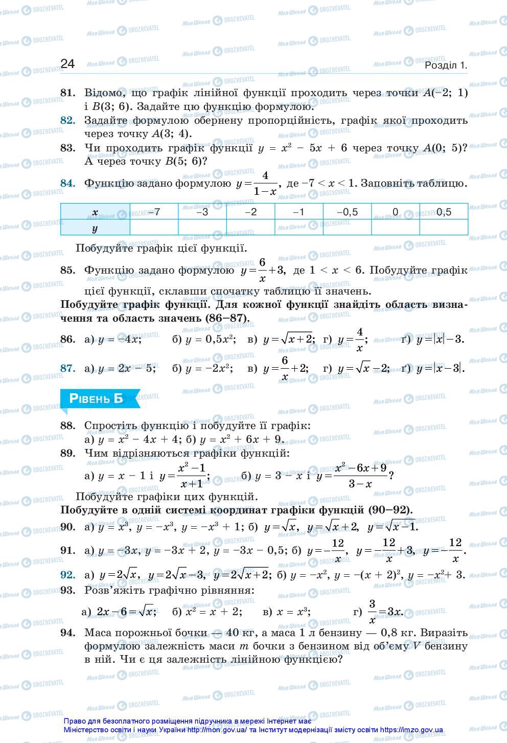 Учебники Алгебра 10 класс страница 24