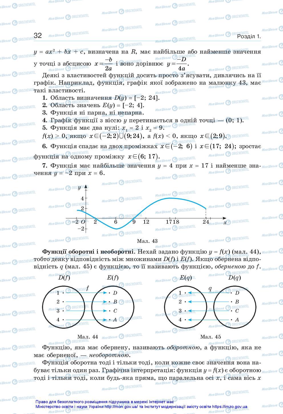 Підручники Алгебра 10 клас сторінка 32
