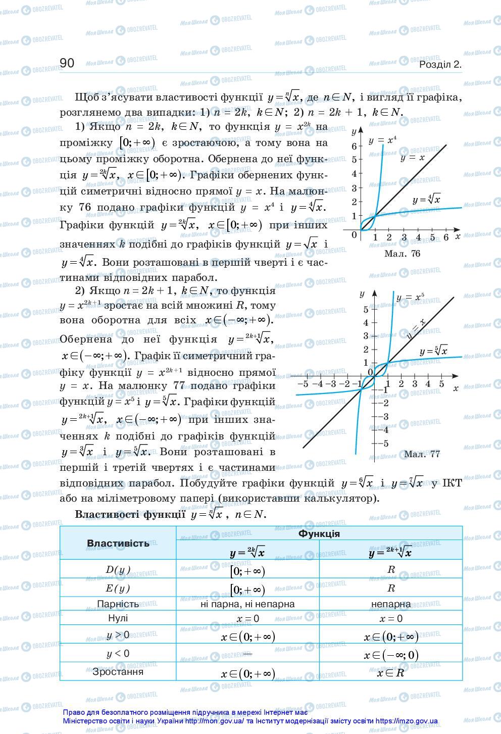 Учебники Алгебра 10 класс страница 90