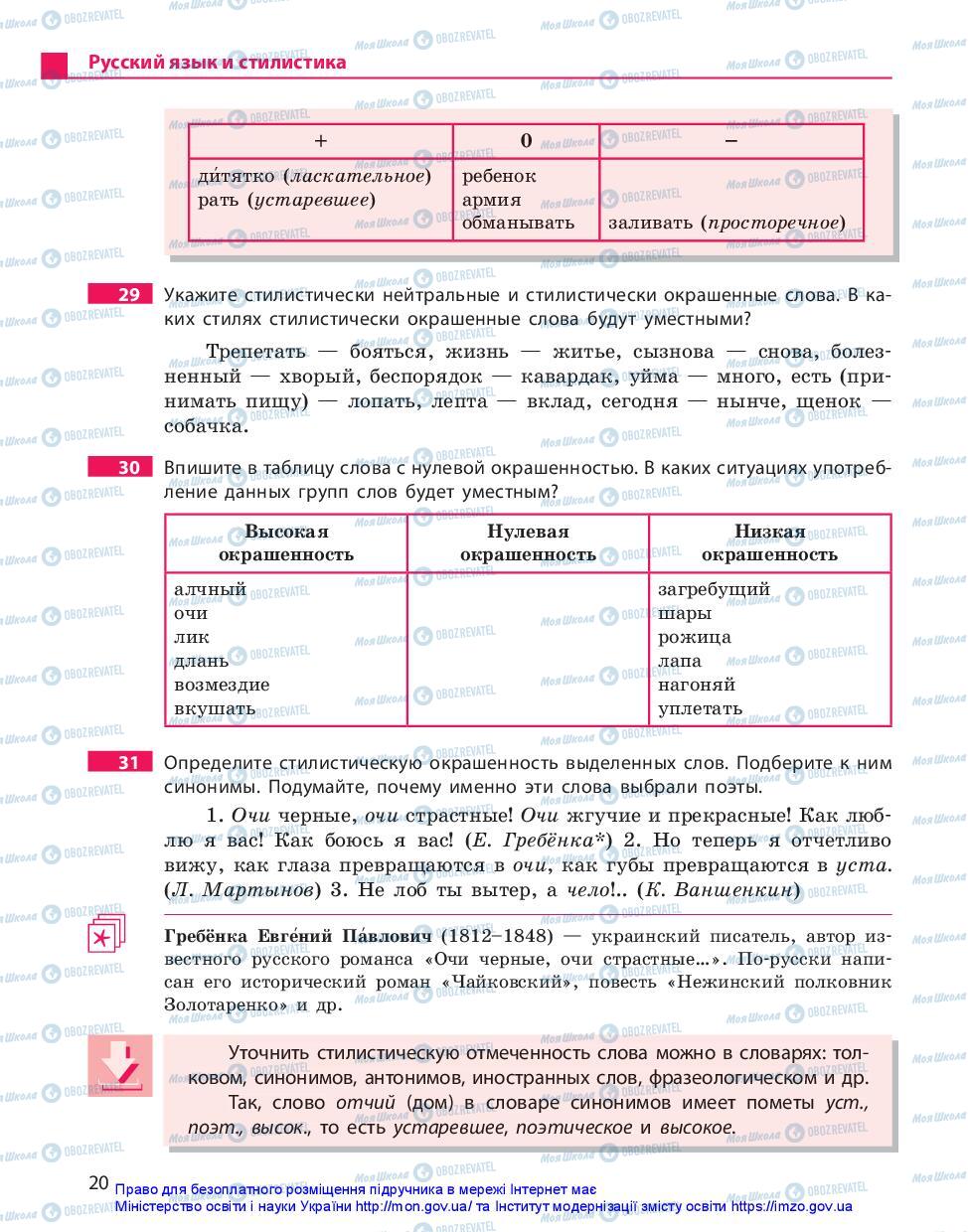 Підручники Російська мова 10 клас сторінка 20