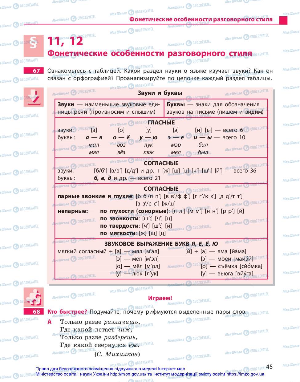 Підручники Російська мова 10 клас сторінка 45