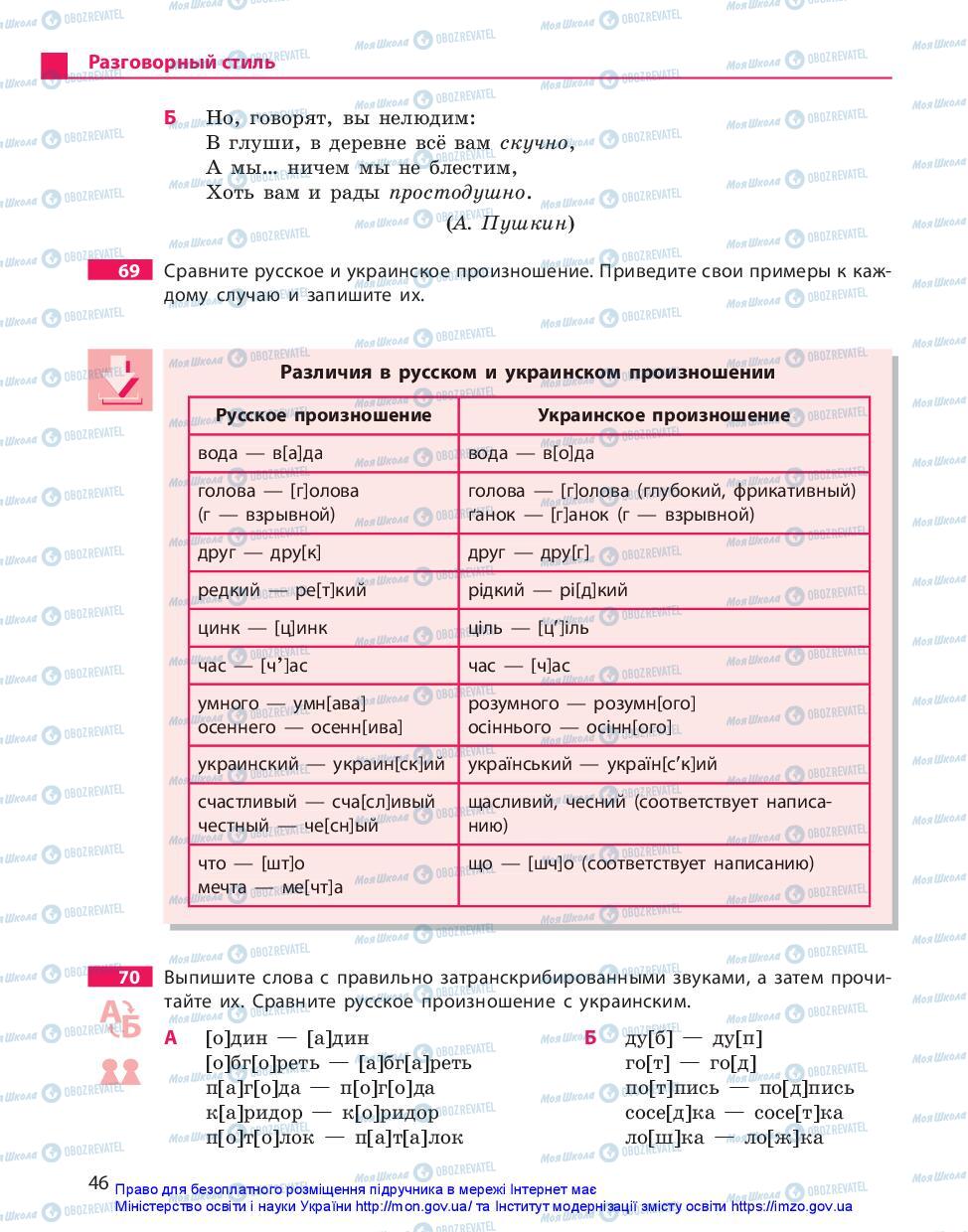 Підручники Російська мова 10 клас сторінка 46