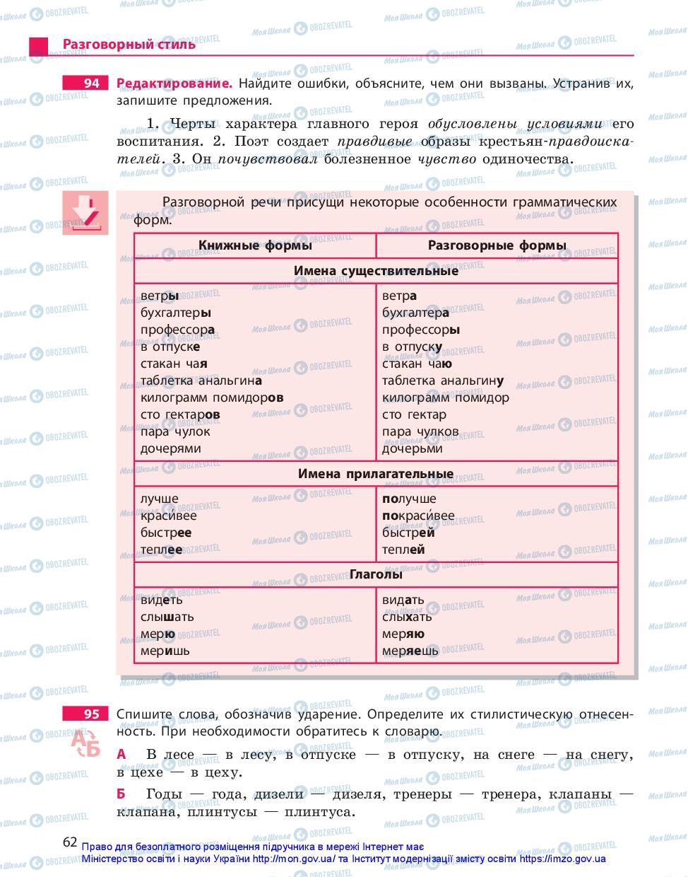 Учебники Русский язык 10 класс страница 62