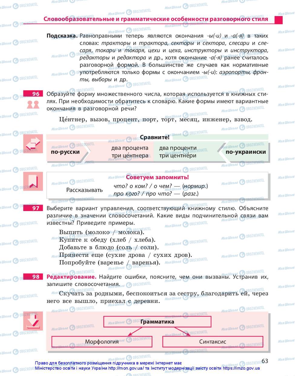 Учебники Русский язык 10 класс страница 63