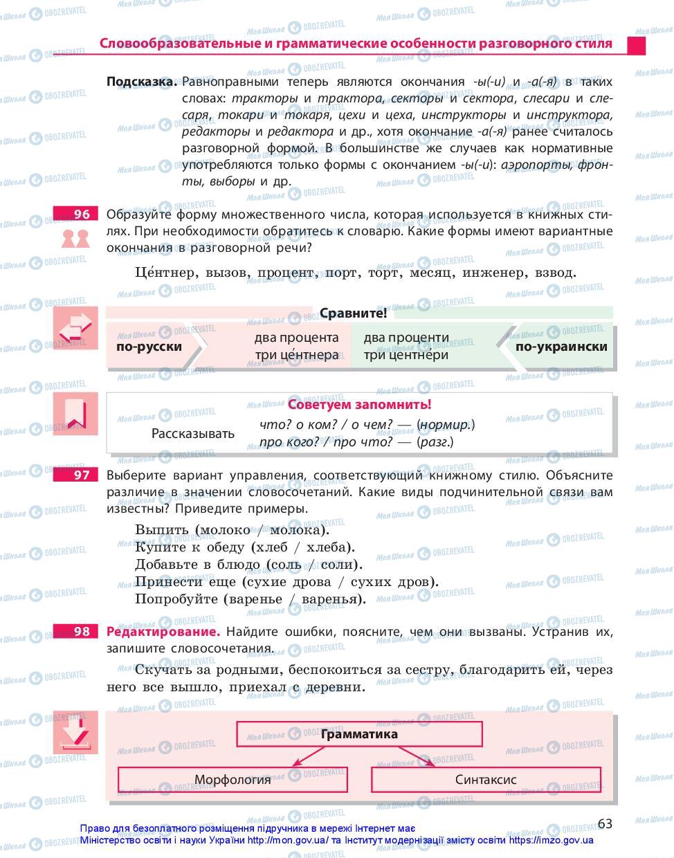 Підручники Російська мова 10 клас сторінка 63