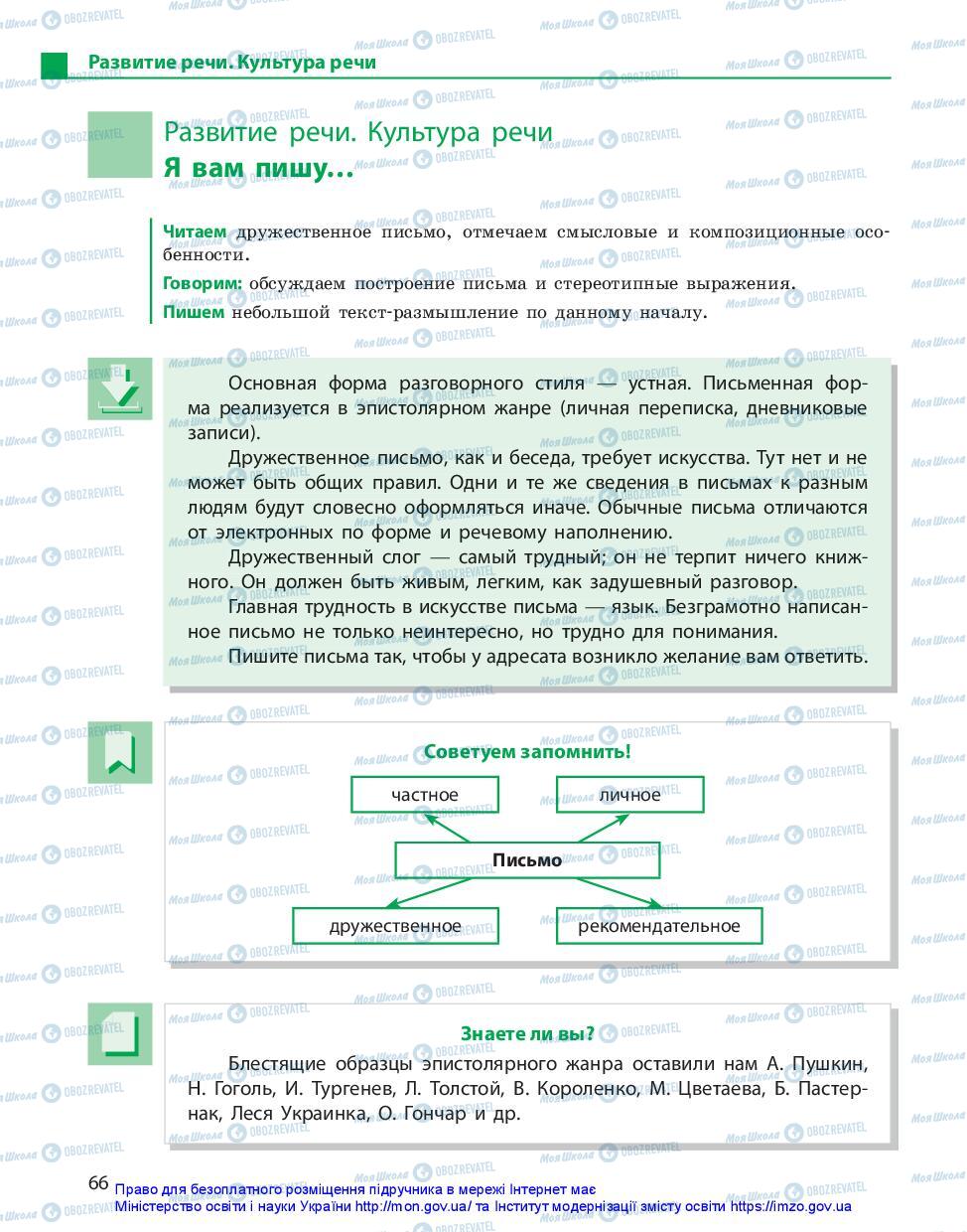 Підручники Російська мова 10 клас сторінка 66