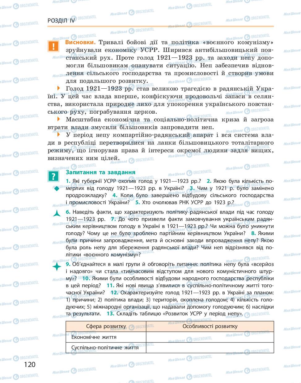 Учебники История Украины 10 класс страница 120