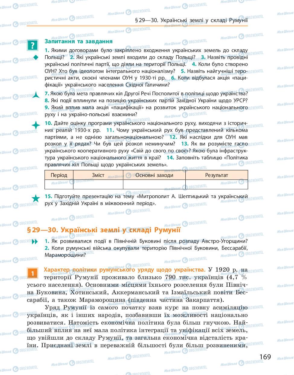 Учебники История Украины 10 класс страница 169