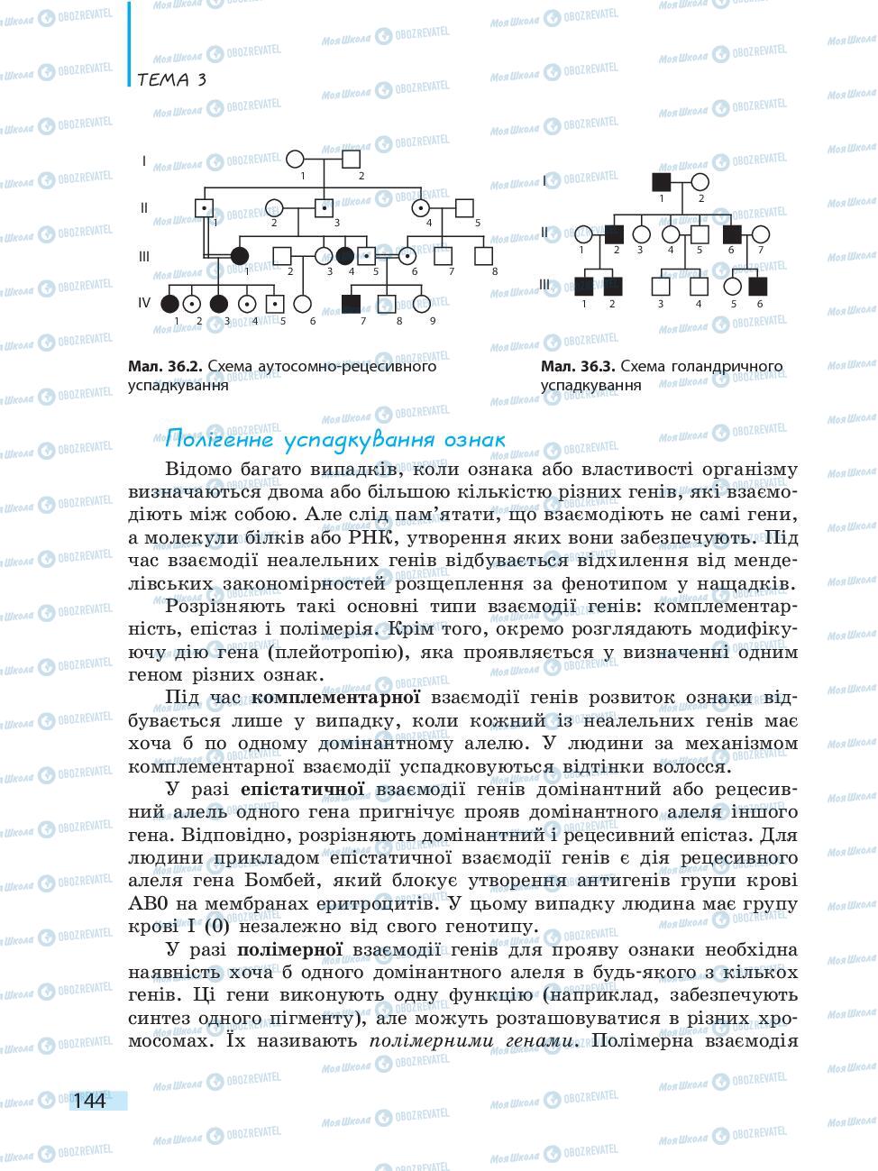 Учебники Биология 10 класс страница 144