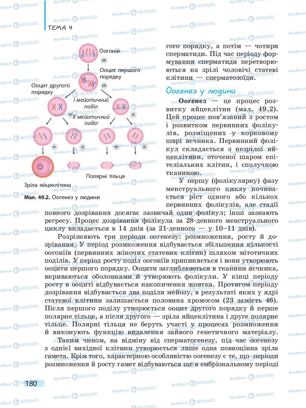 Учебники Биология 10 класс страница 180