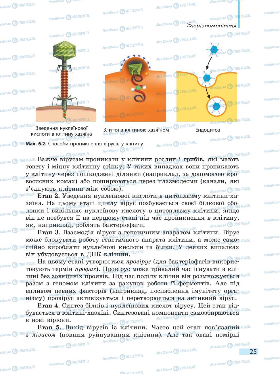 Учебники Биология 10 класс страница 25