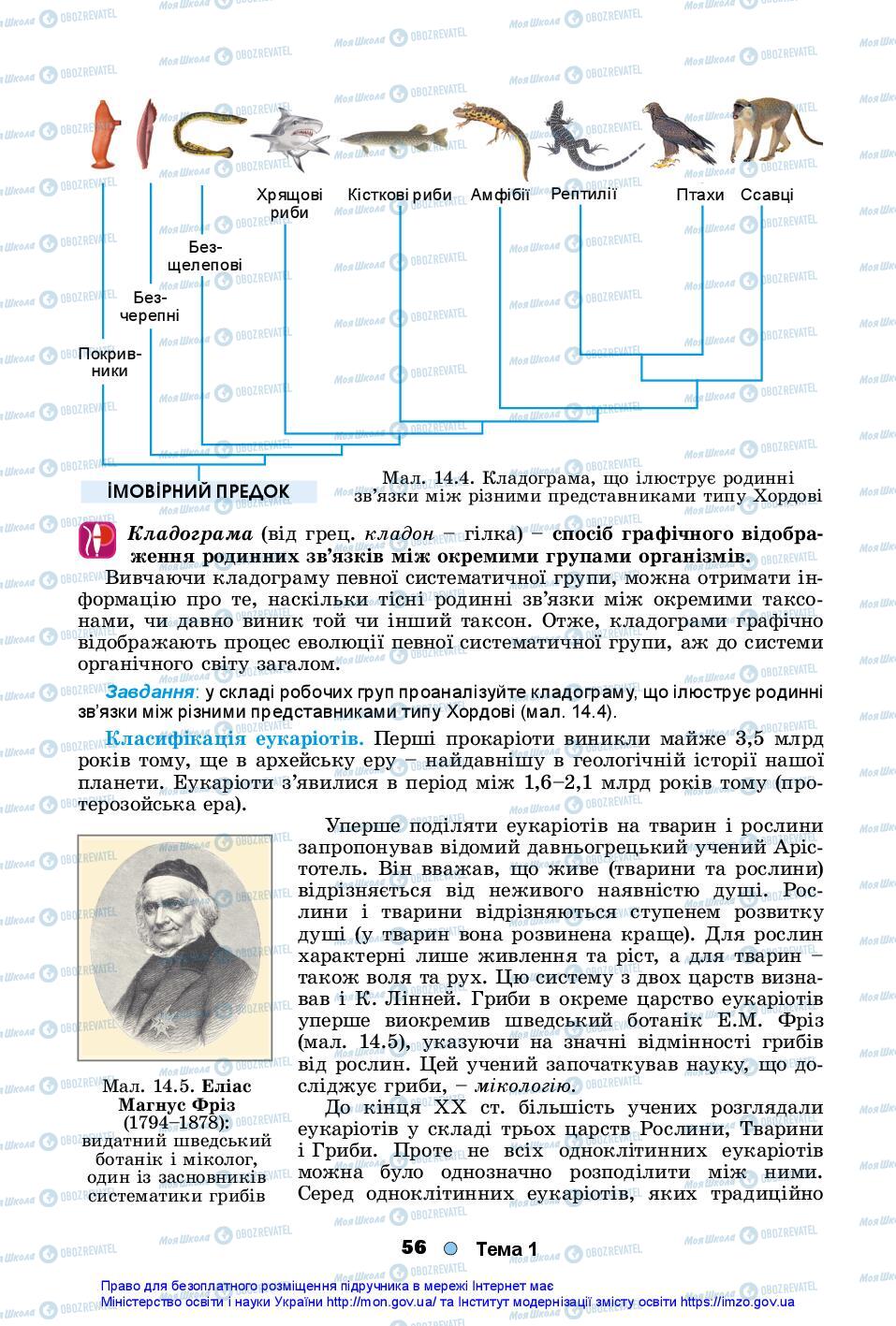 Учебники Биология 10 класс страница 56