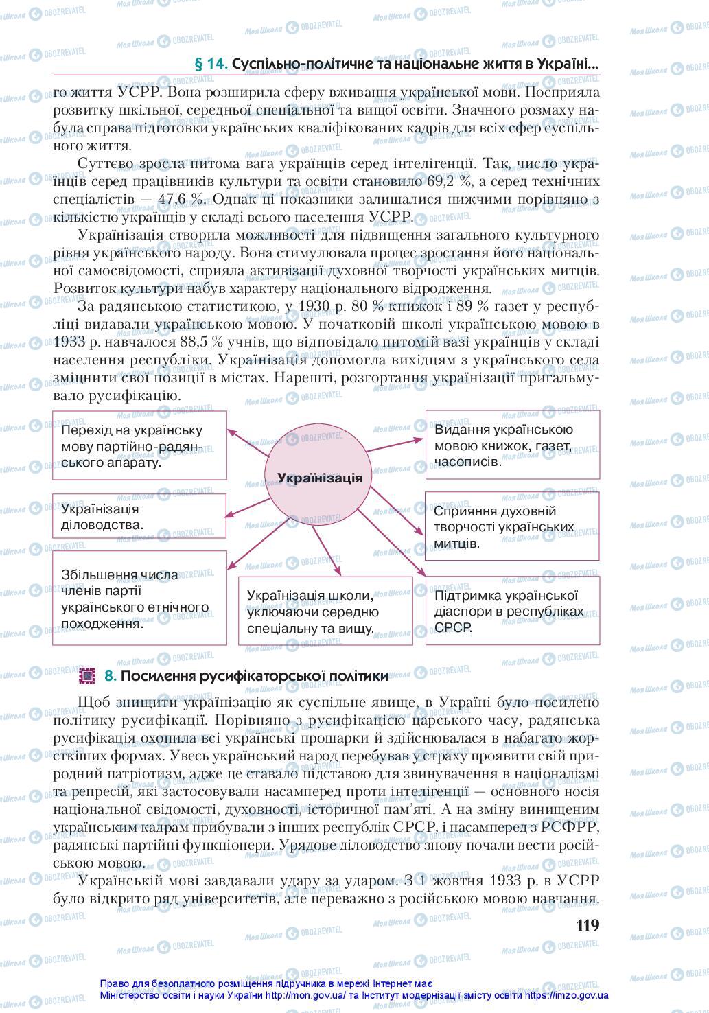 Підручники Історія України 10 клас сторінка 119