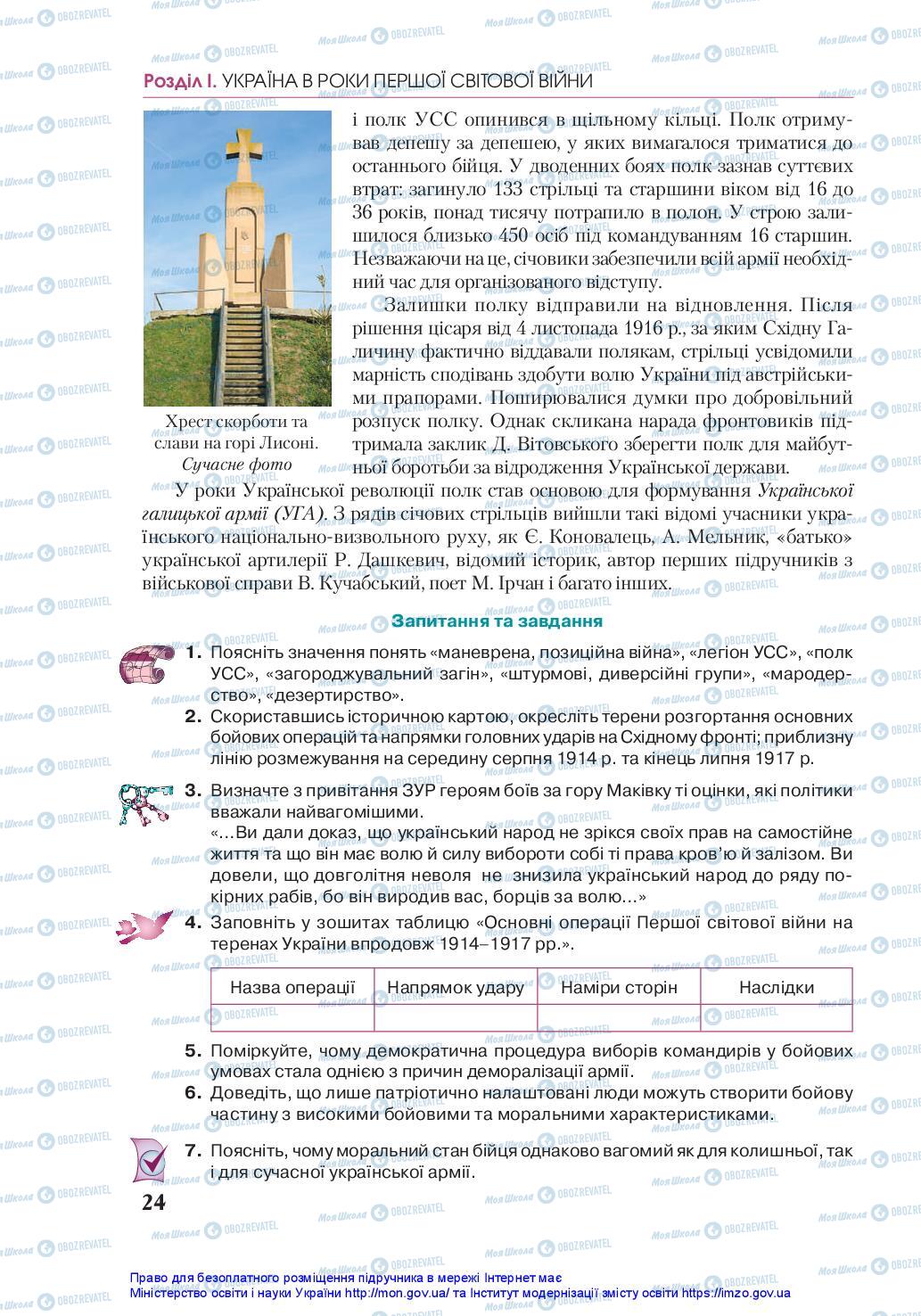 Учебники История Украины 10 класс страница 24