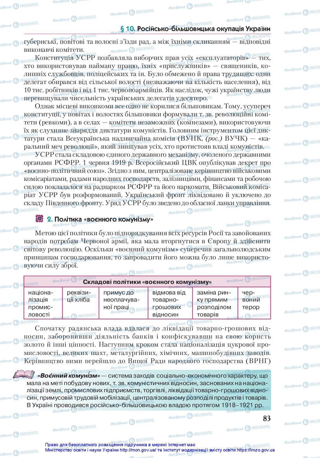Підручники Історія України 10 клас сторінка 83