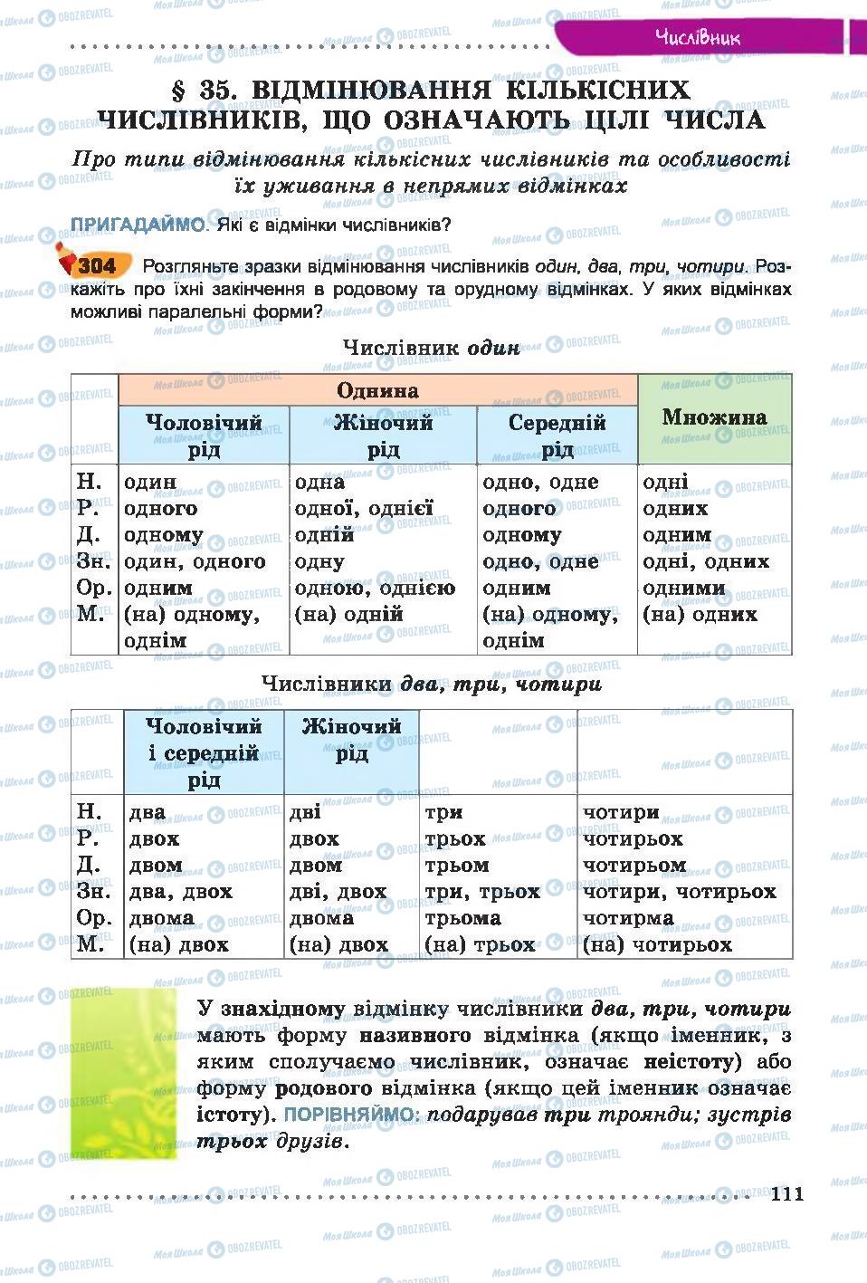 Учебники Укр мова 6 класс страница 111