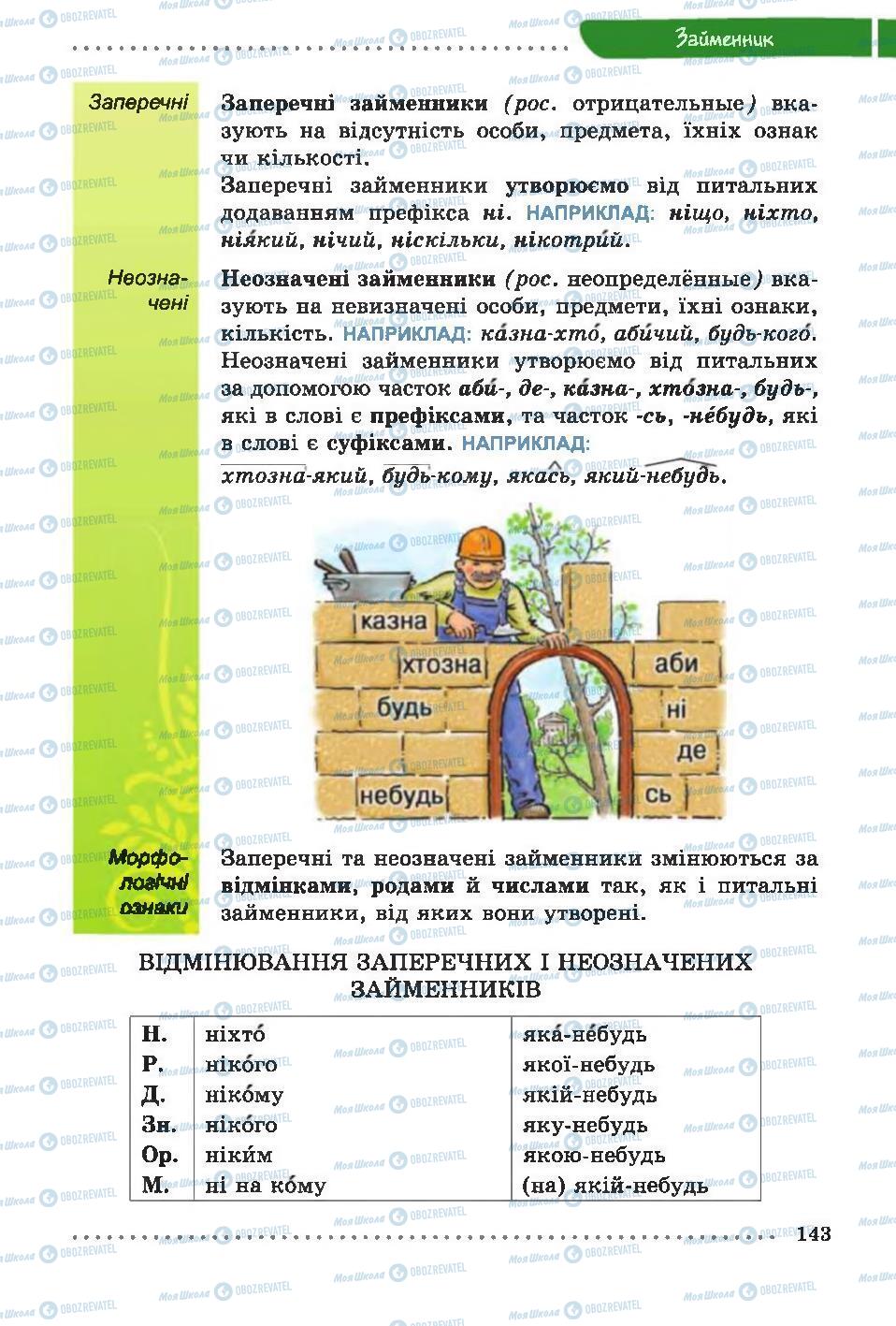 Учебники Укр мова 6 класс страница 143