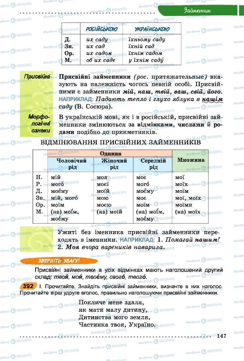 Підручники Українська мова 6 клас сторінка 147