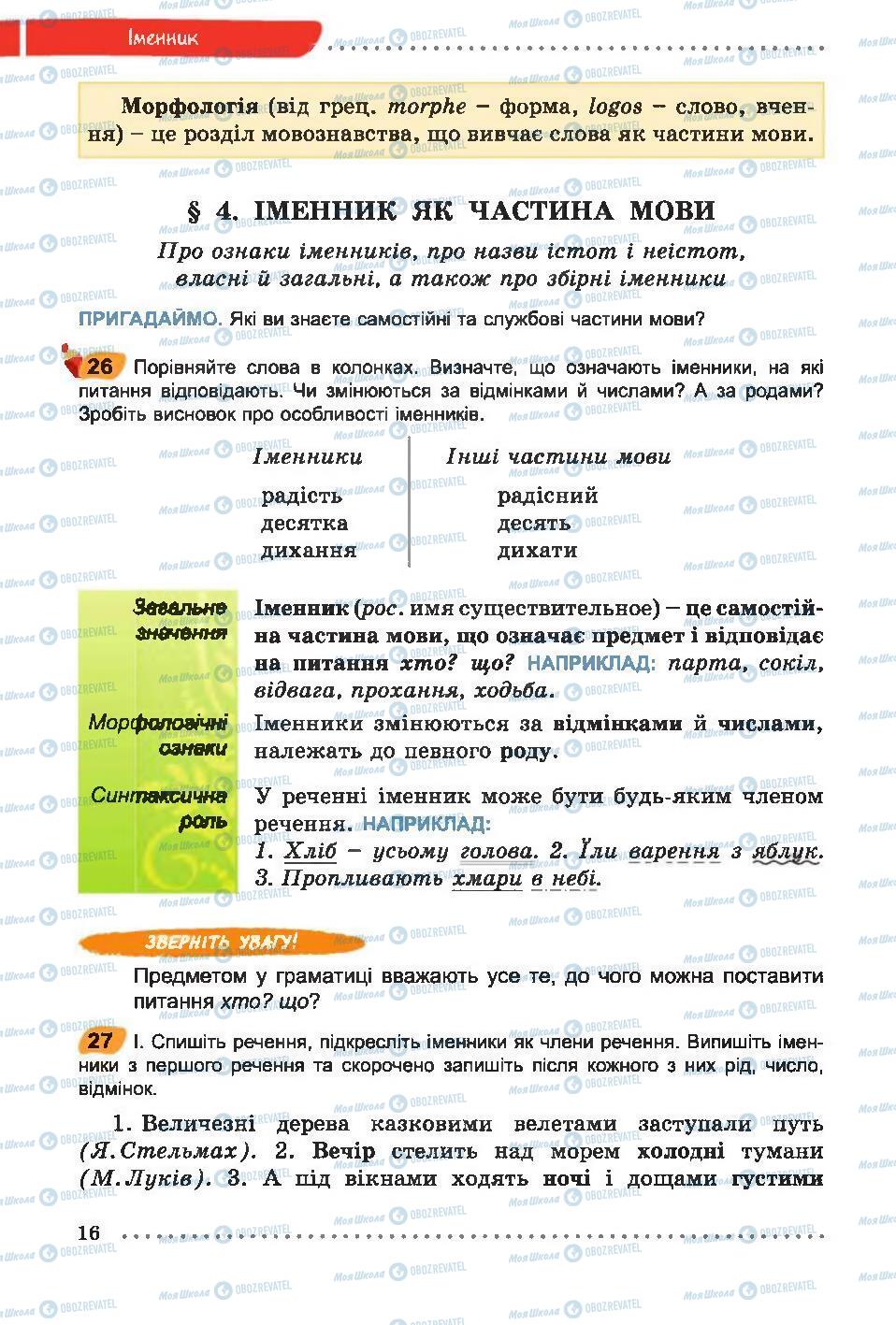 Підручники Українська мова 6 клас сторінка  16