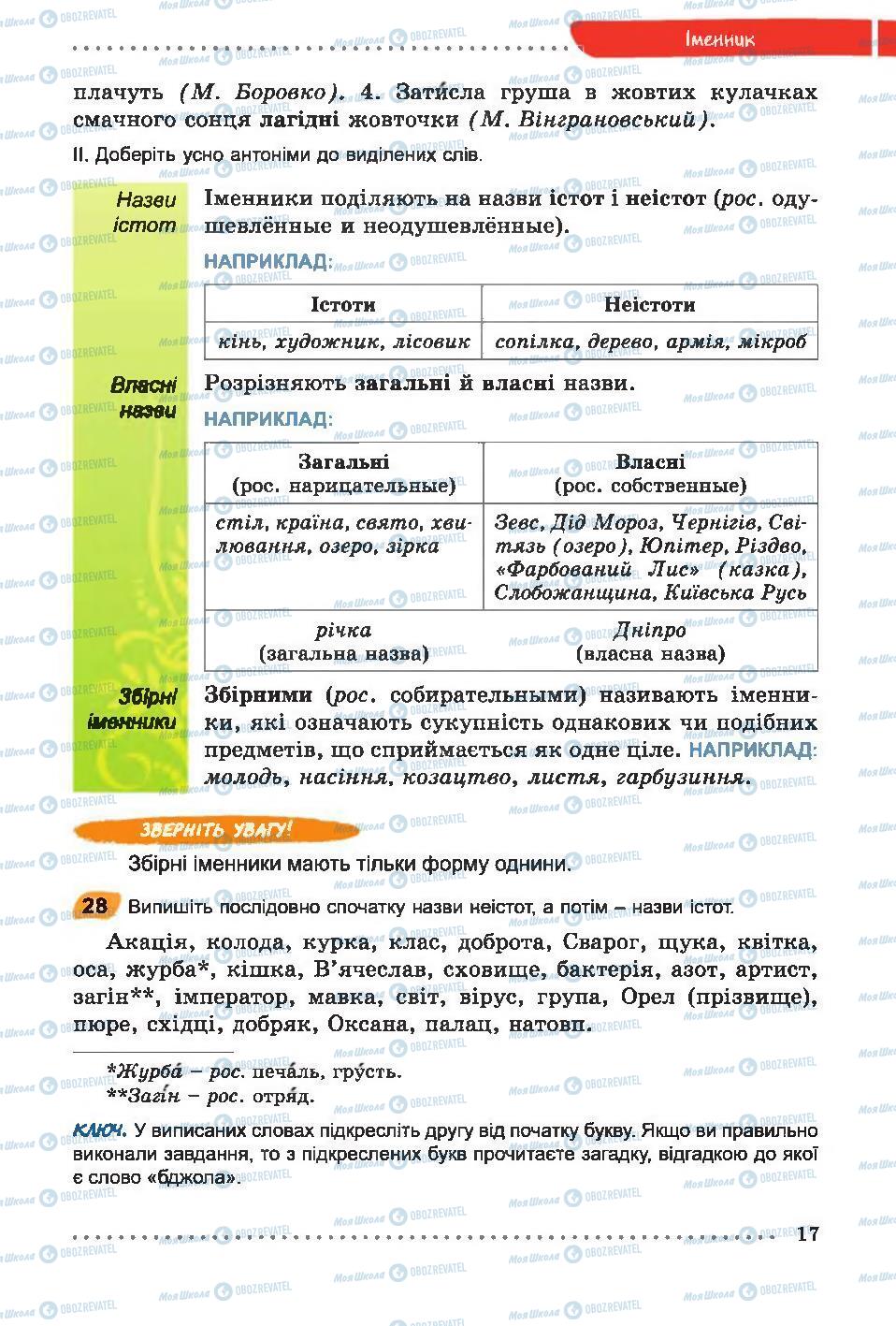 Учебники Укр мова 6 класс страница  17