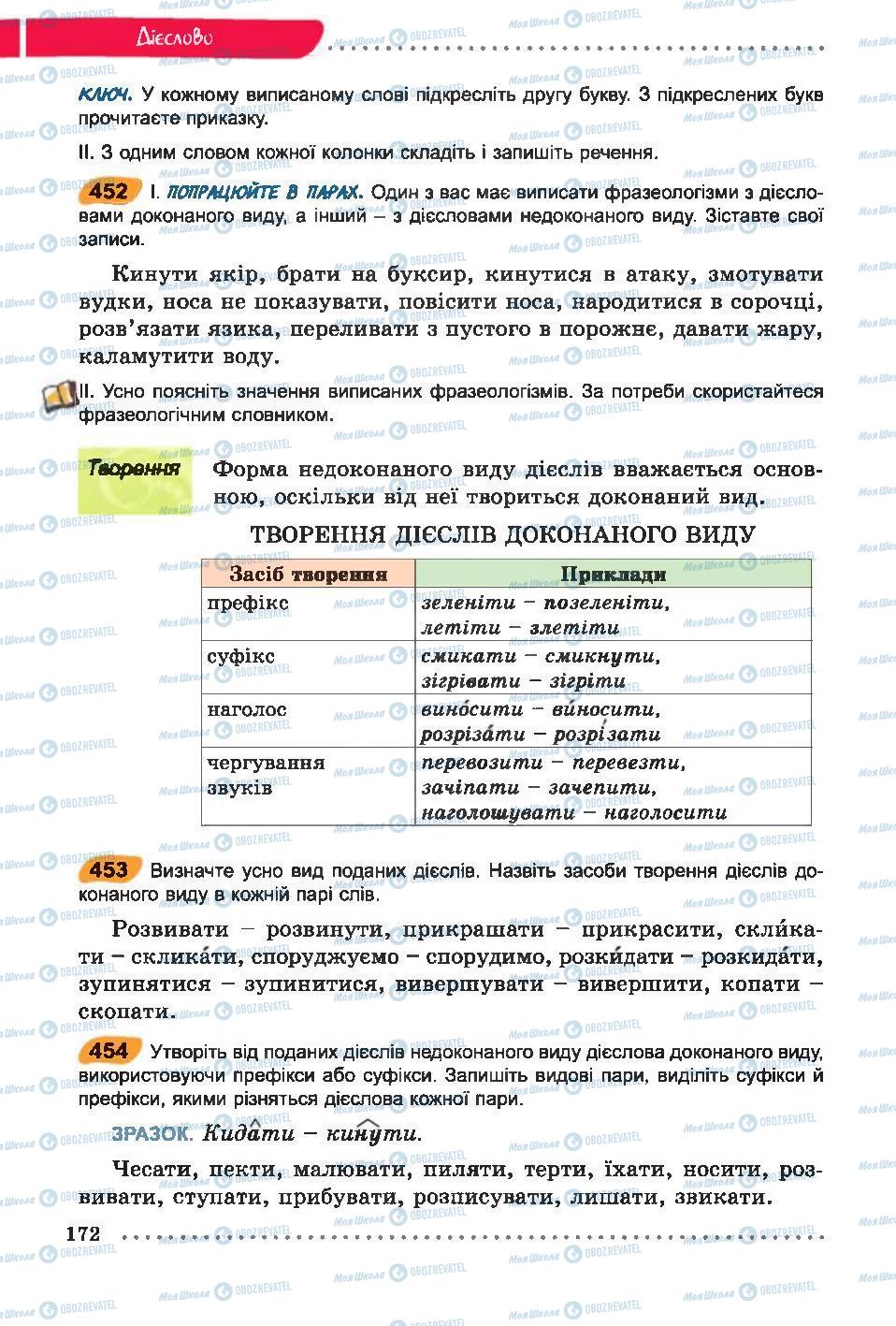 Підручники Українська мова 6 клас сторінка 172