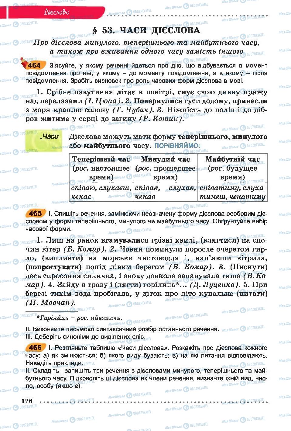 Підручники Українська мова 6 клас сторінка 176