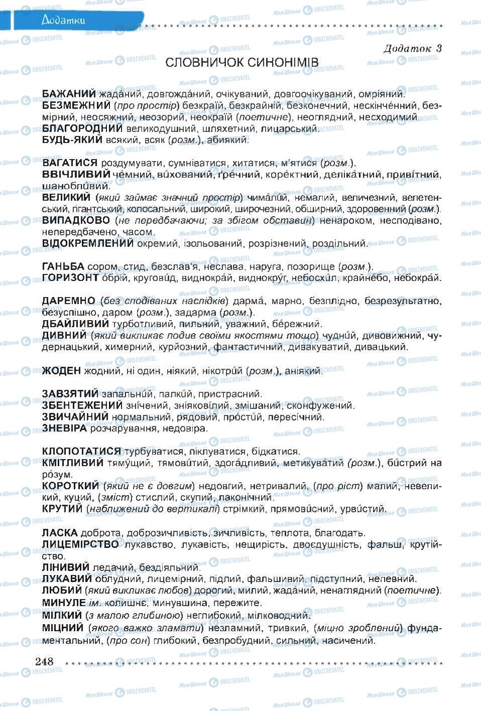 Підручники Українська мова 6 клас сторінка 248
