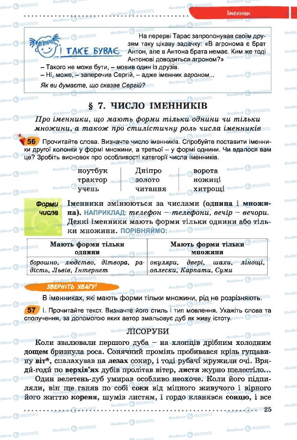 Підручники Українська мова 6 клас сторінка  25