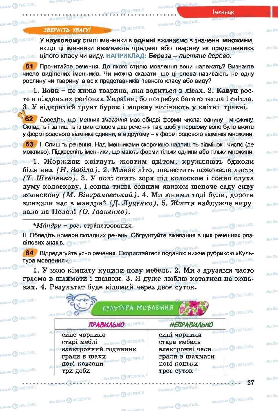 Підручники Українська мова 6 клас сторінка  27