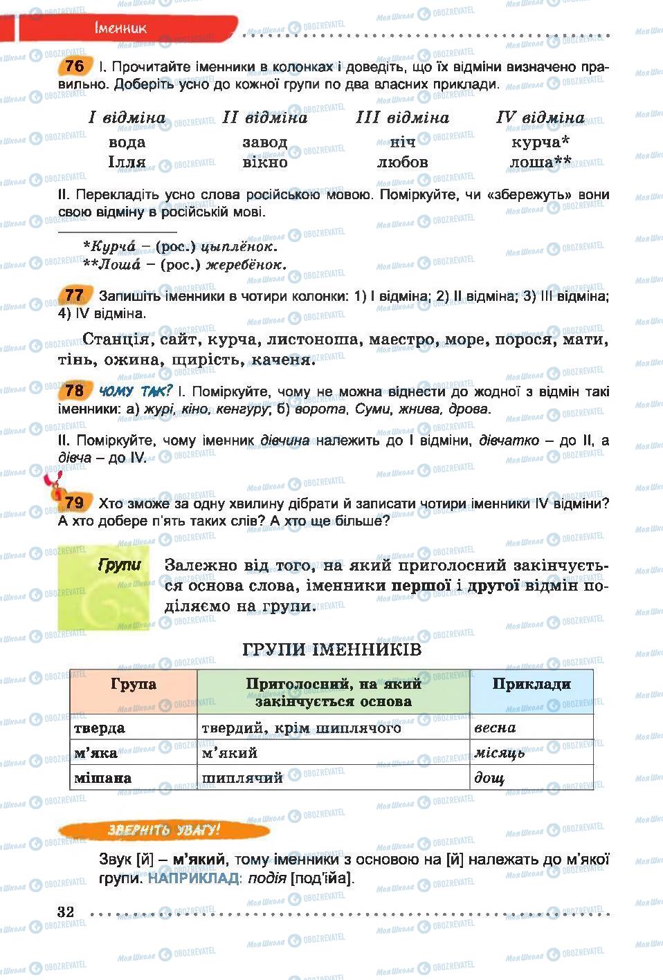 Учебники Укр мова 6 класс страница  32