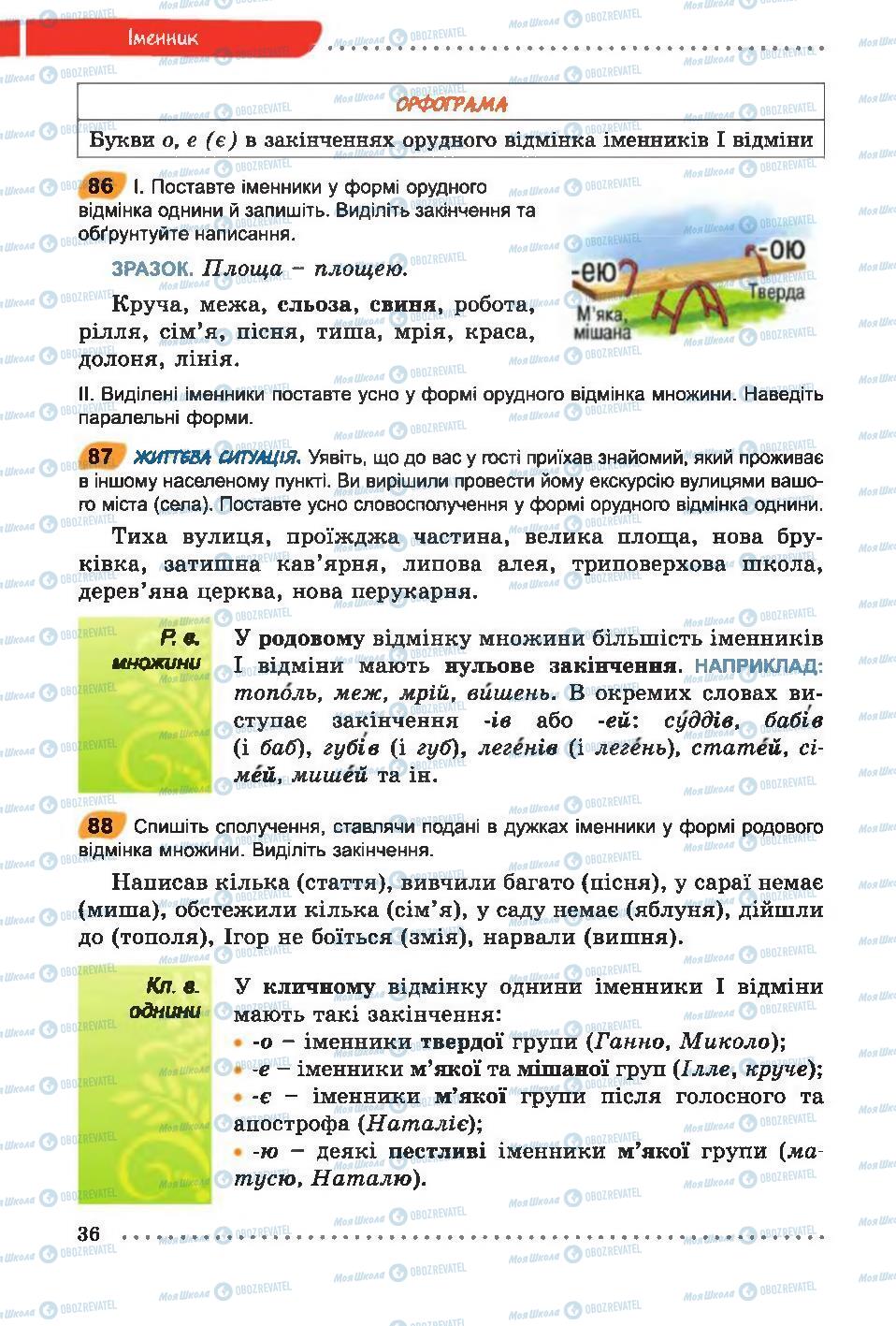 Учебники Укр мова 6 класс страница  36