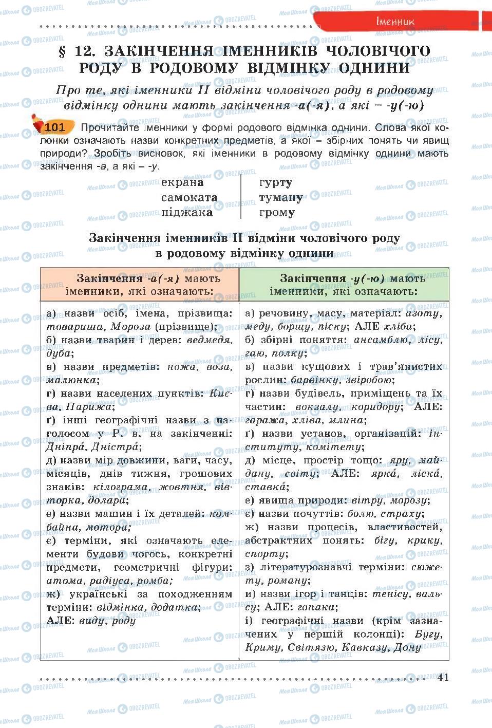 Підручники Українська мова 6 клас сторінка  41